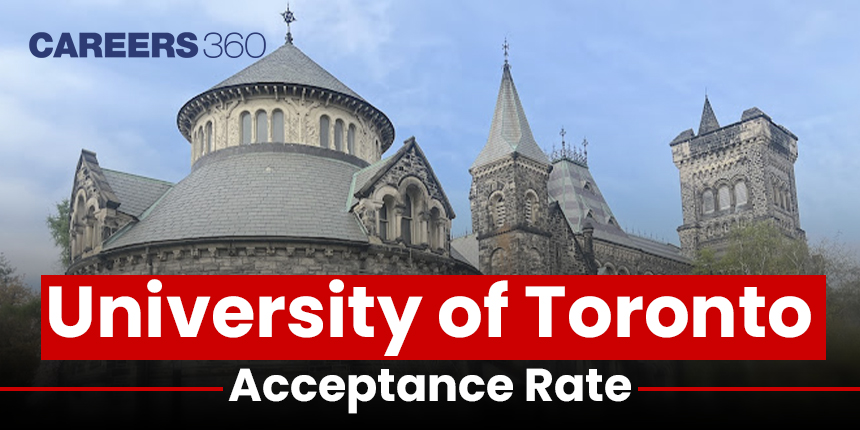 University of Toronto Acceptance Rate for International Students 2024