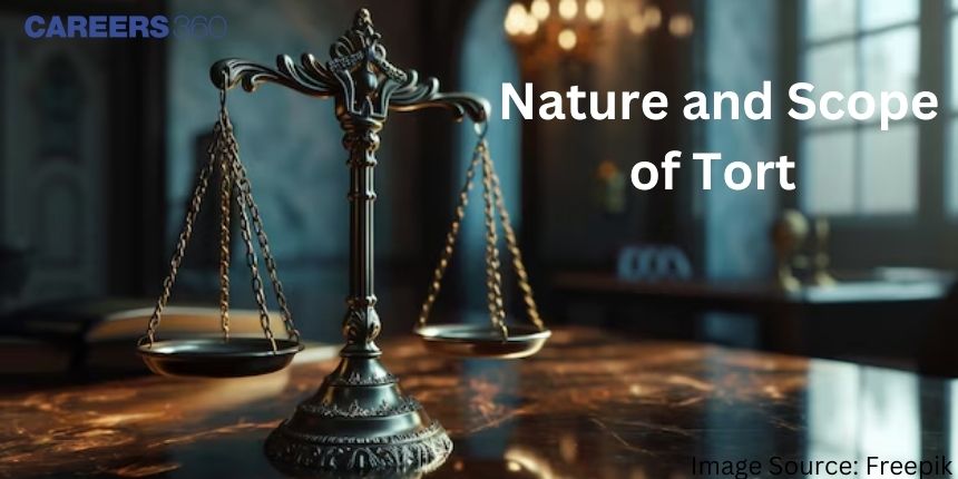 Nature and Concept of Tort