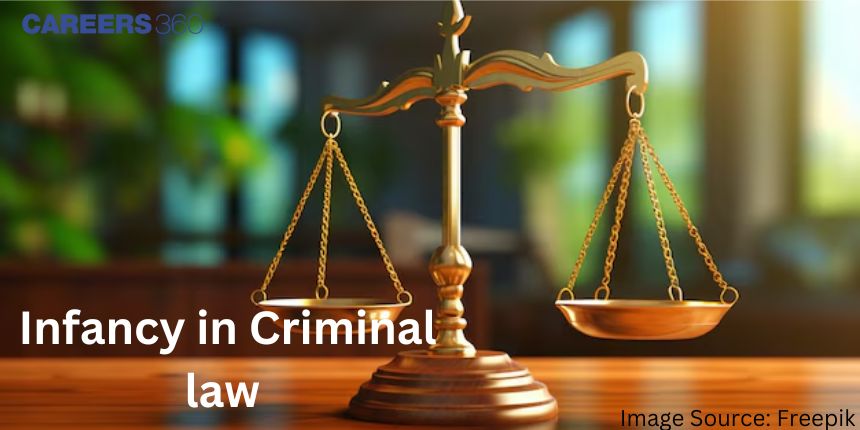 Infancy in Criminal Law