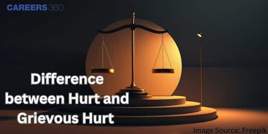 Hurt and Grievous Hurt Difference