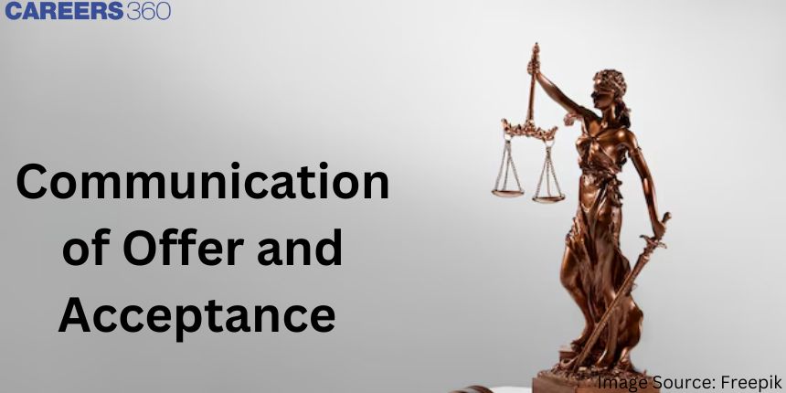 Communication of offer and acceptance