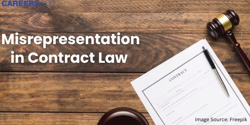 Misrepresentation in Contract Law