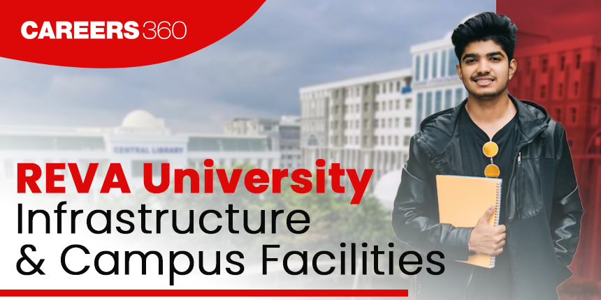 REVA University Infrastructure and Campus Facilities