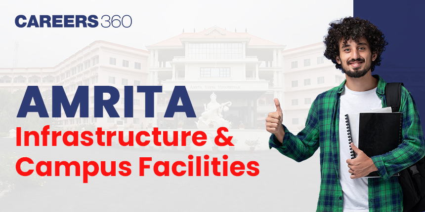 Amrita University Campus Facilities and Infrastructure