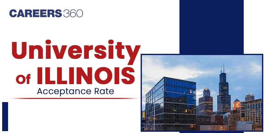 University of Illinois Acceptance Rate For International Students 2024