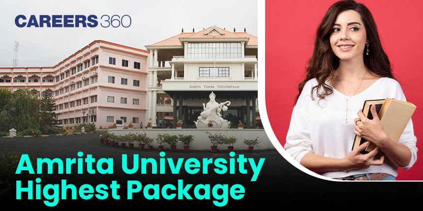 Amrita University Highest Package