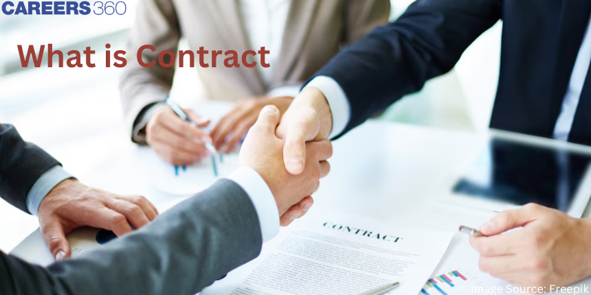 What is Contract