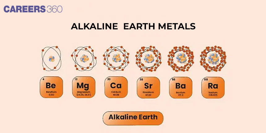 Alkaline  earth metals