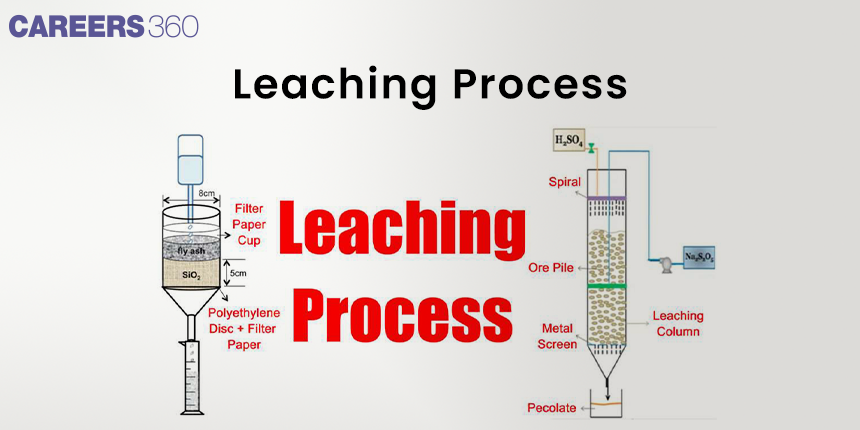 Leaching Process