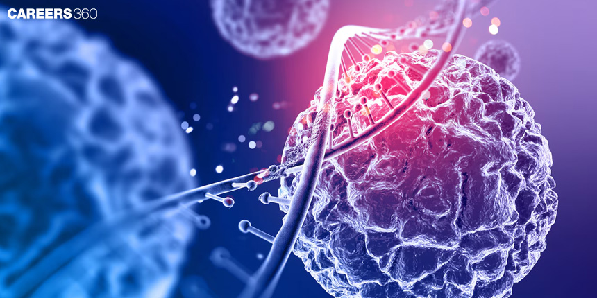 Plasmid: Definition, Types, Examples, Diagram, Technique