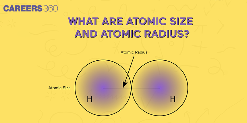 Atomic Size & Atomic Radius