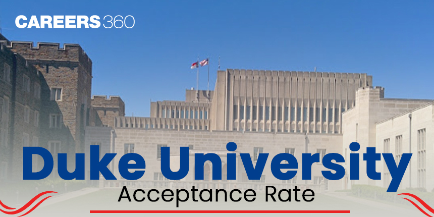 Duke University Acceptance Rate for International Students 2024