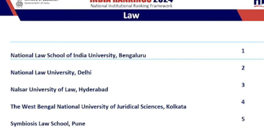 NIRF Law Ranking 2024 - Top Law Colleges, Ranking Score, Parameters