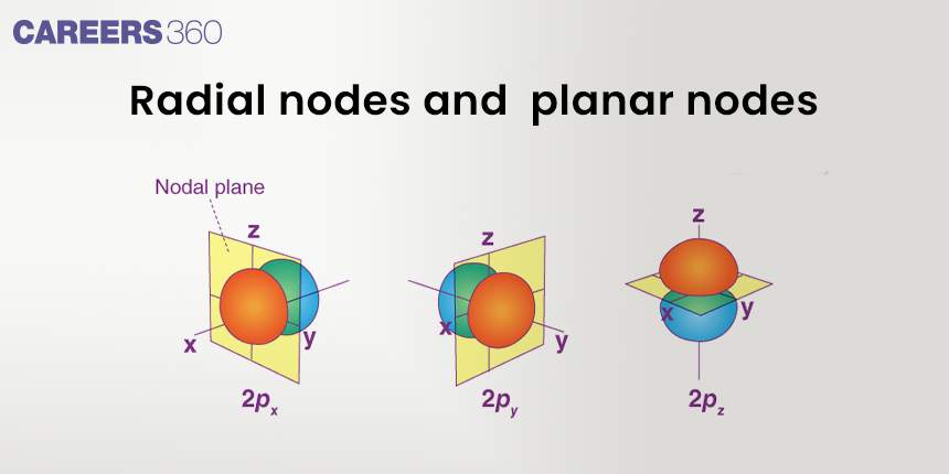 Radial Nodes And  Planar Nodes