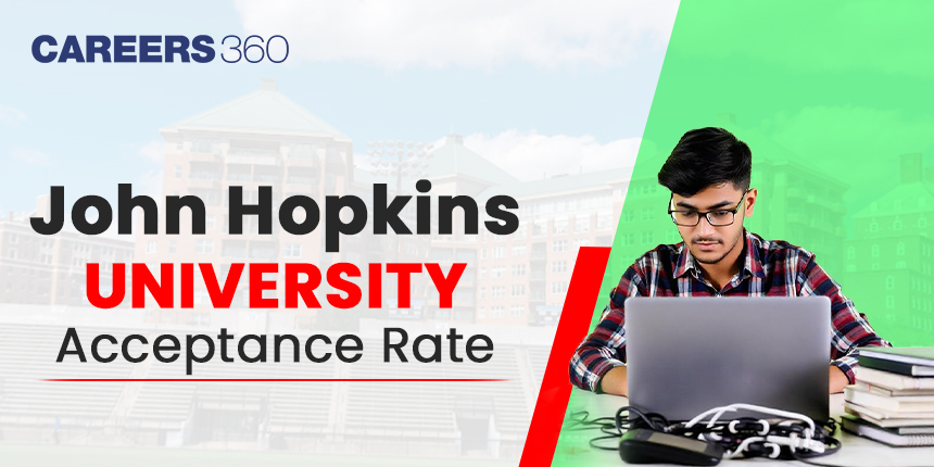 Johns Hopkins University Acceptance Rate for international students 2024