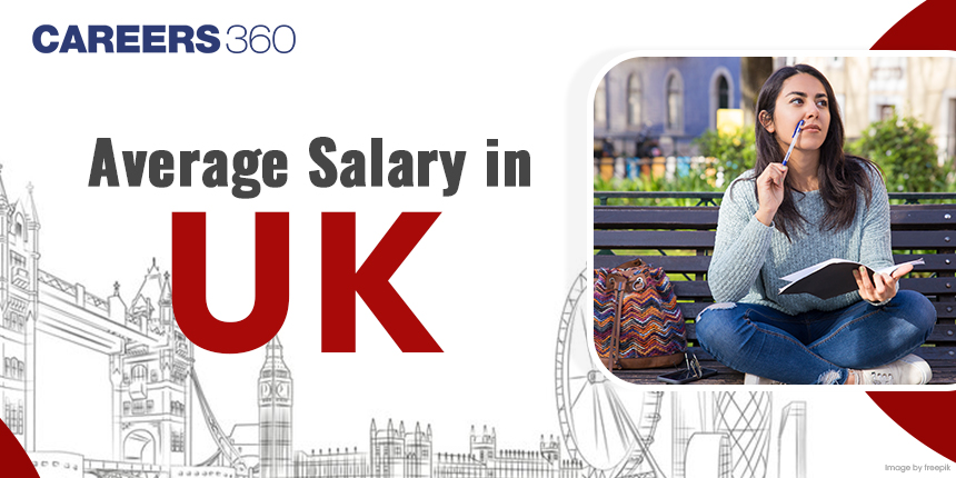 Average Salary in UK for International Students in 2024