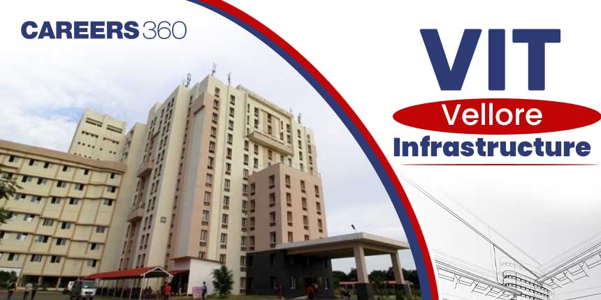 VIT Vellore Infrastructure: Check Academic Blocks, Auditoriums, Sports, Canteen facilities and more