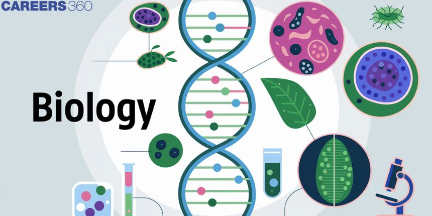 Biology - What is Biology, Branches of Biology, Important Topics, History & Facts