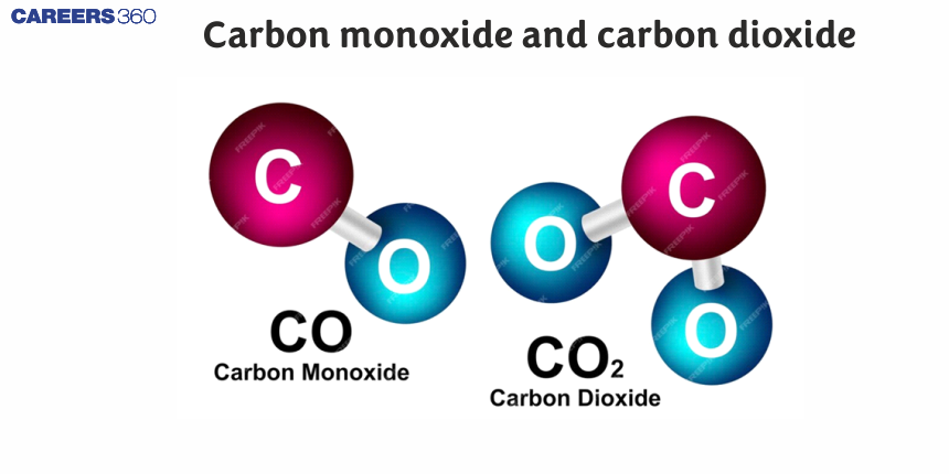 Carbon monoxide and carbon dioxide