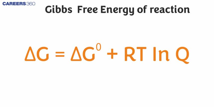 Gibbs Free Energy - Definition, Equations, 2nd Law of Thermodynamics