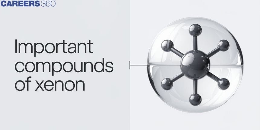 Important Compounds of Xenon: Definition and Facts