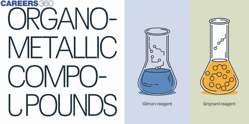 Organometallic Compounds - Examples, Preparation, Properties. Structure, FAQs
