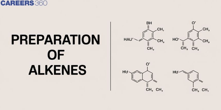 Preparation of Alkenes: Different Methods