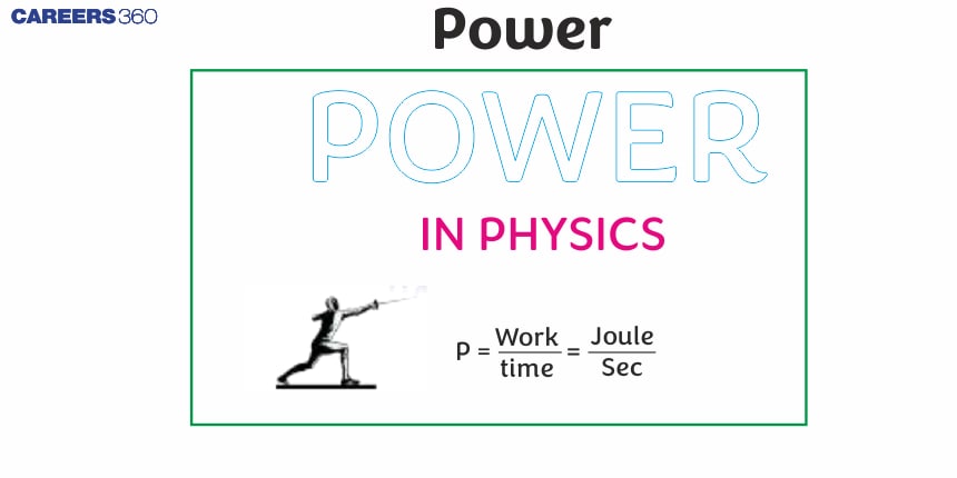 Power - Meaning, Unit, Formula, FAQs