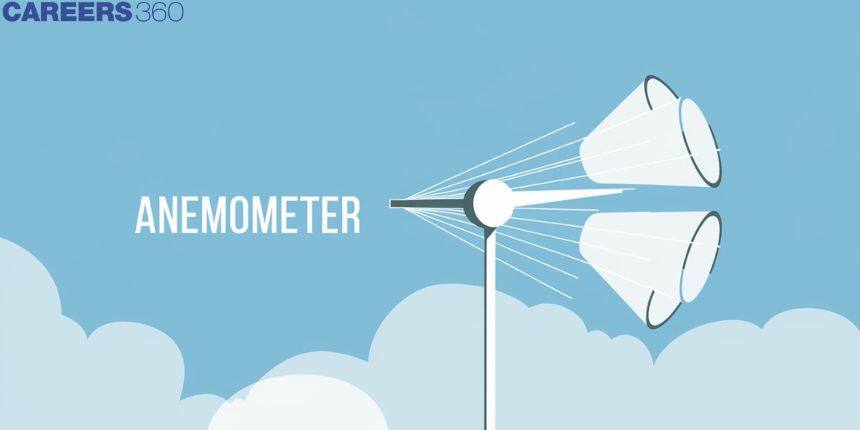 Anemometer - Definition, Types, Diagram, FAQs