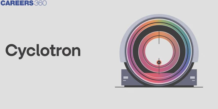 Cyclotron - History, Working, Uses, Frequency FAQs