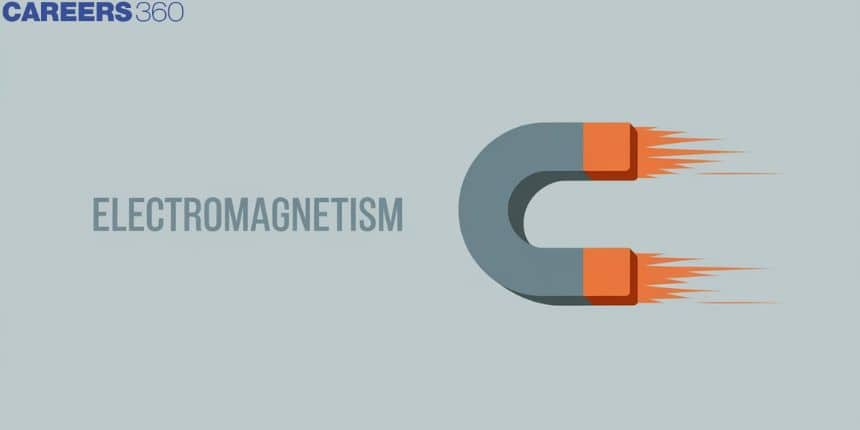 Electromagnetism - Definition, Force, Properties, Applications, FAQs