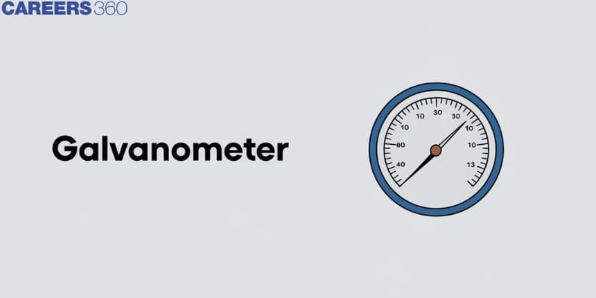 Galvanometer