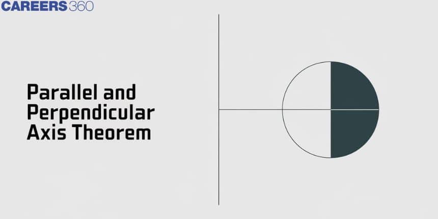 Parallel And Perpendicular Axis Theorem - Overview, Structure ...
