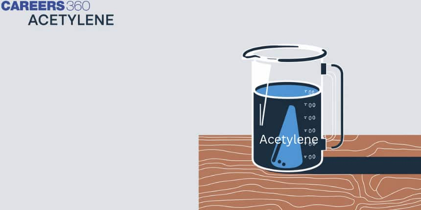 Acetylene (C2H2): Structure, Properties, Preparation, Uses, Health Hazards