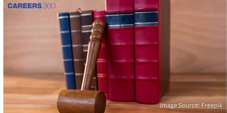 CLAT PG Study Material 2026 PDF - Mock Test, Books, Question Papers
