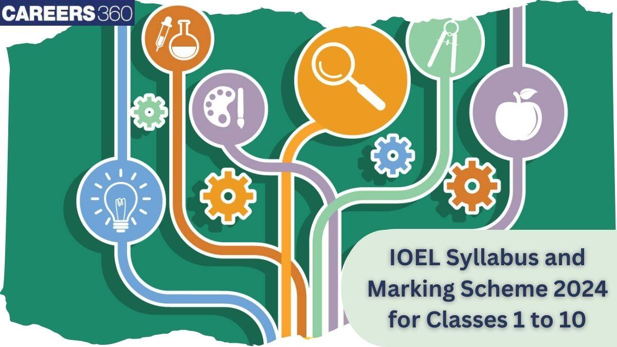 IOEL Syllabus & Marking Scheme 2024 for Classes 1 to 10