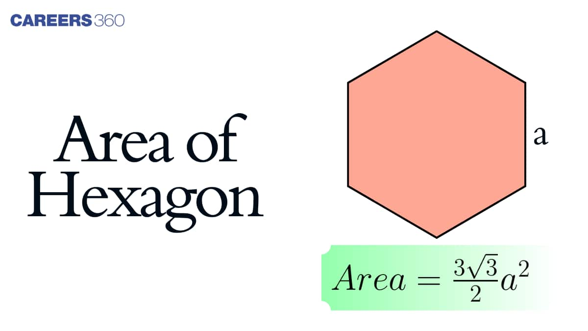 Area of Hexagon - Definition, Formula, Derivation and Examples