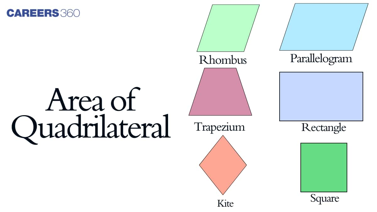 Area of Quadrilateral - Introduction, Formulae, Calculations