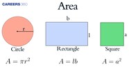 Area What Is Area Definition Area Of Shapes Formula Area What Is Area Definition Area Of Shapes Formula