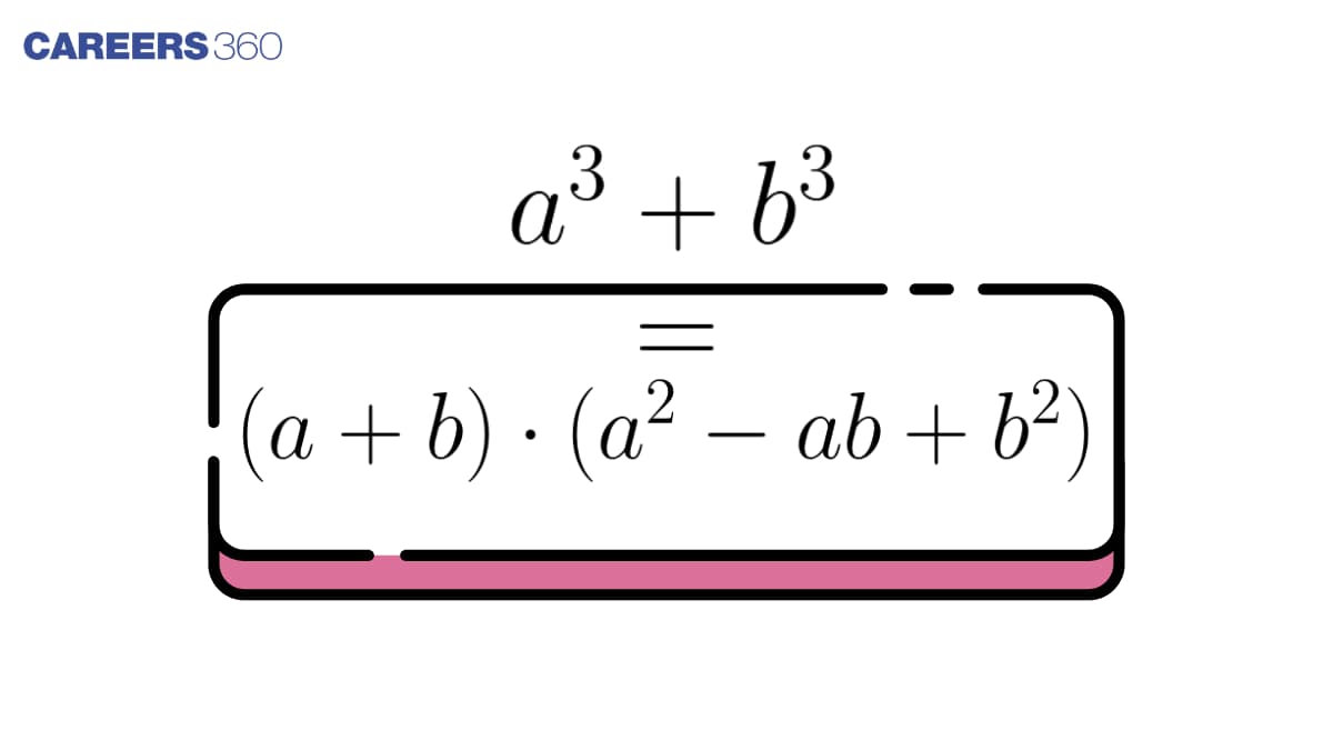 A Cube Plus B Cube Formula | a^3 + b^3 Formula