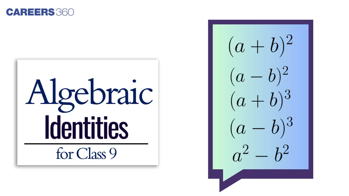 Algebraic Identities for Class 9 With Proofs and Examples