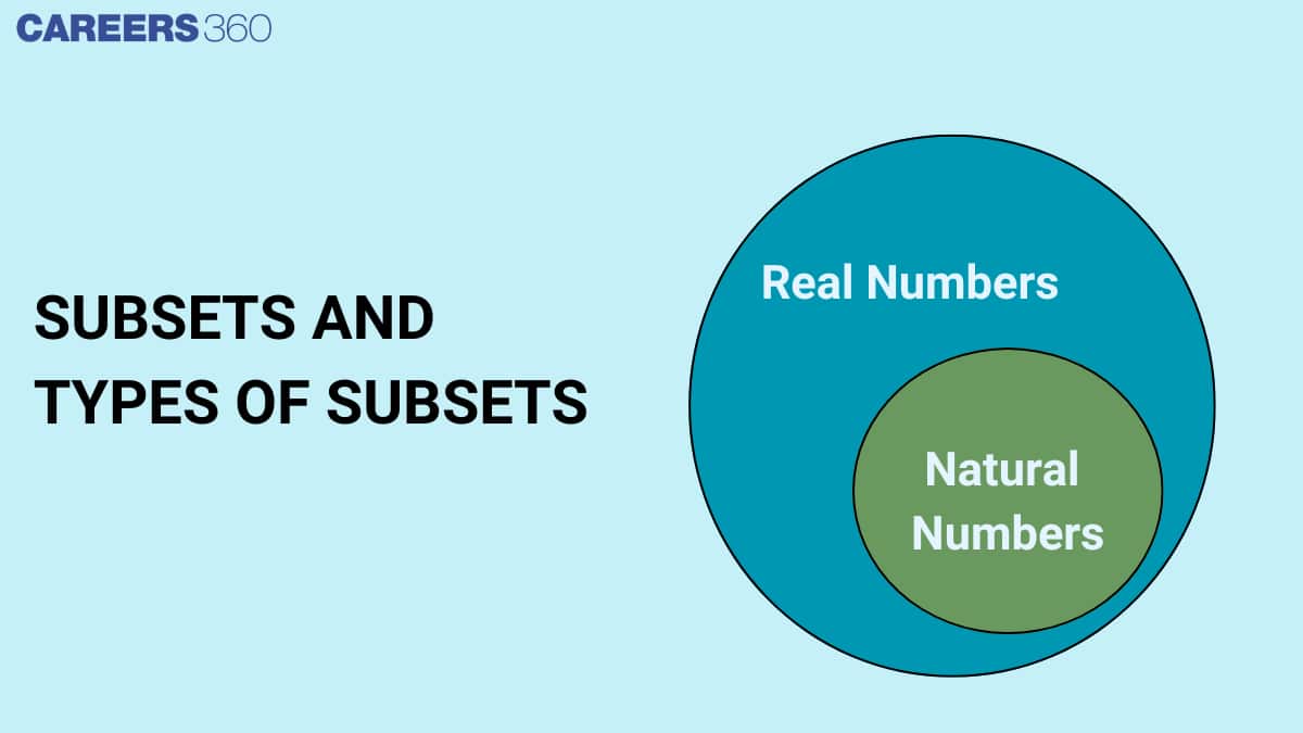 Subsets and types of subsets