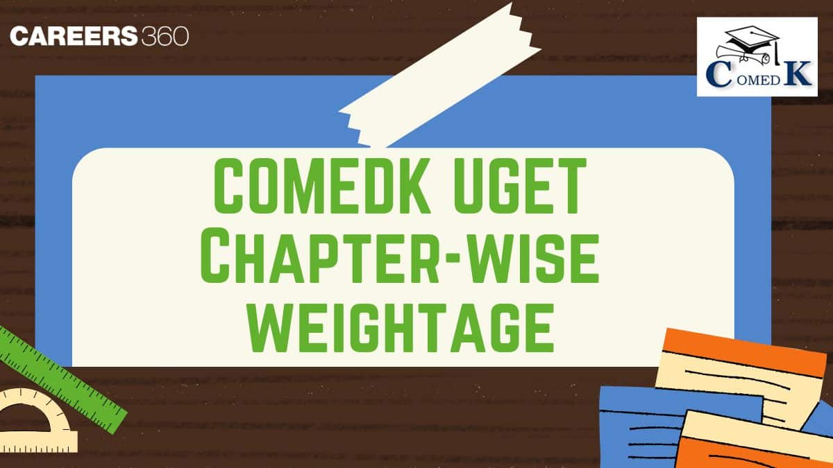 COMEDK UGET Chapter Wise Weightage 2025 - Important Topics