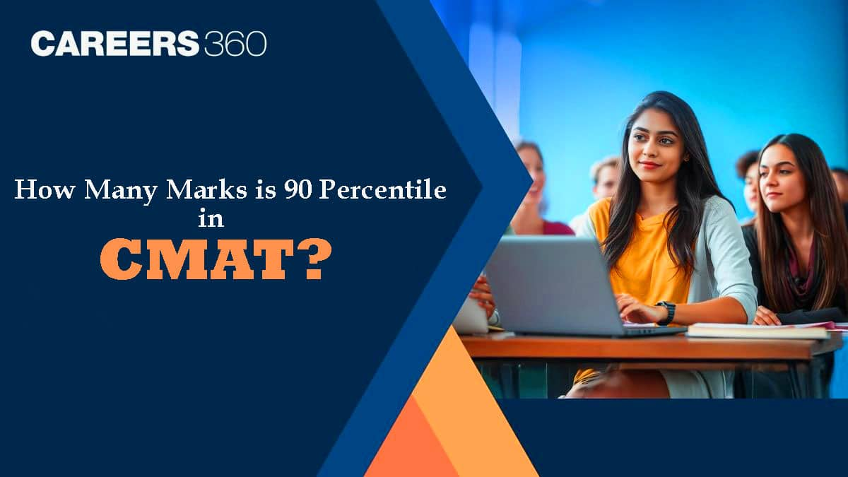 How Many Marks is 90 Percentile in CMAT? Strategies to Achieve