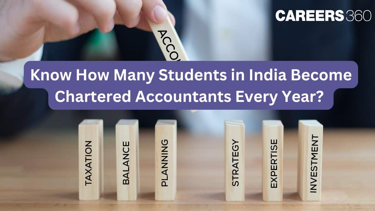 How many students become Chartered Accountants every year?