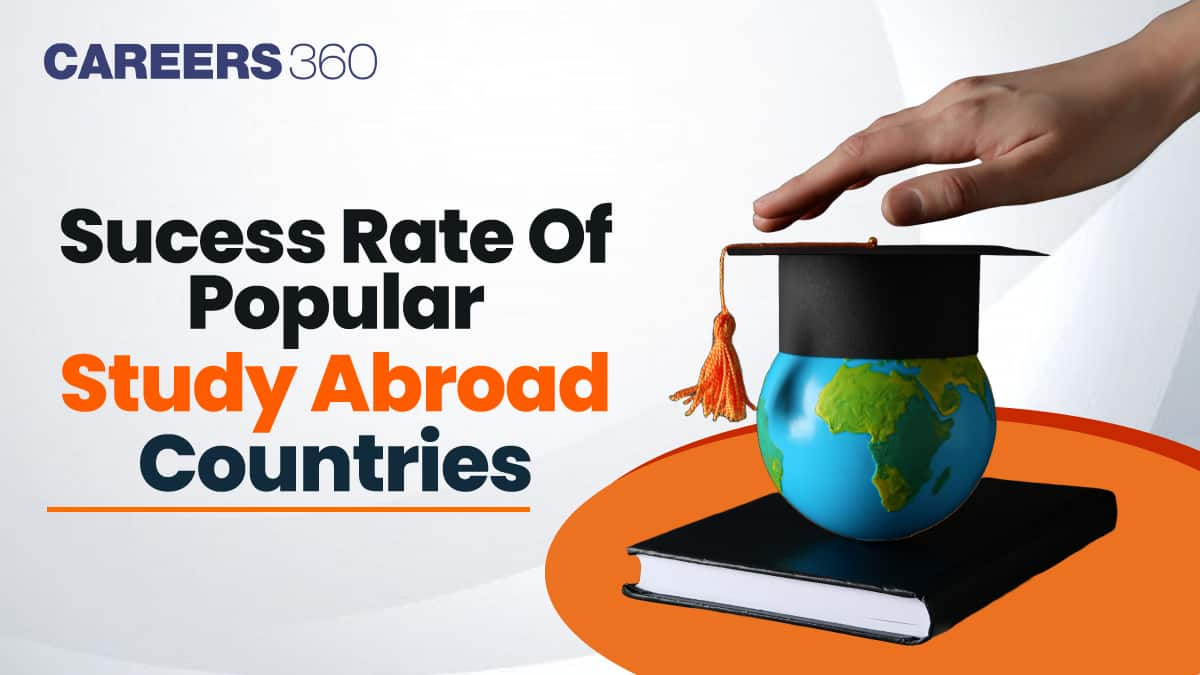 Student Visa Success Rate of Popular Study Abroad Countries 2025