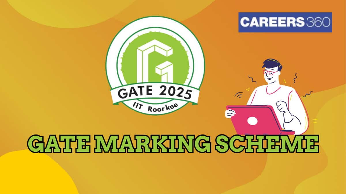 GATE Marking Scheme 2025 Released - Check Complete Details on Paper Pattern and Scoring