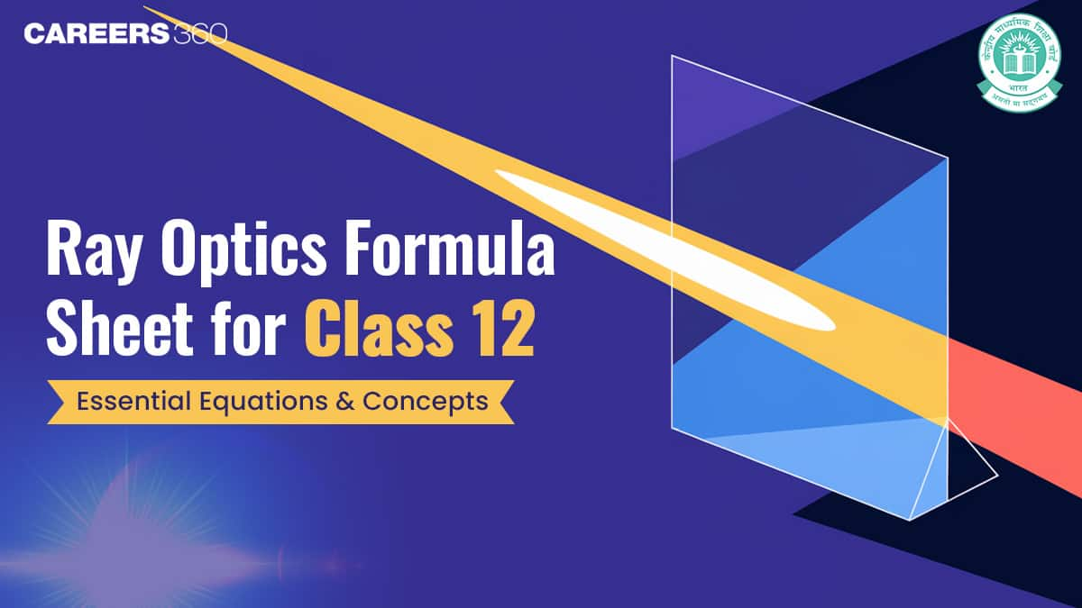 Ray Optics Formula Sheet for Class 12: Essential Equations & Concepts