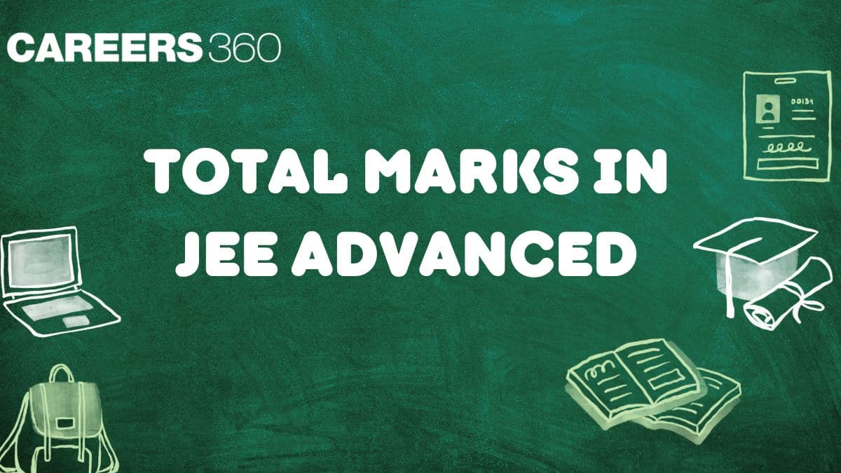 Total Marks of JEE Advanced 2025 - Pattern, Marks vs Rank