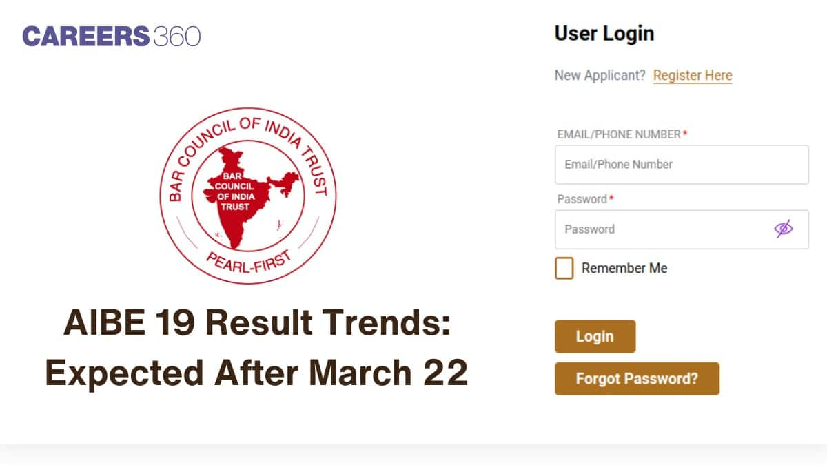 AIBE 19 Result 2024: Analysing Last 5 Years Trends to Predict Result Date